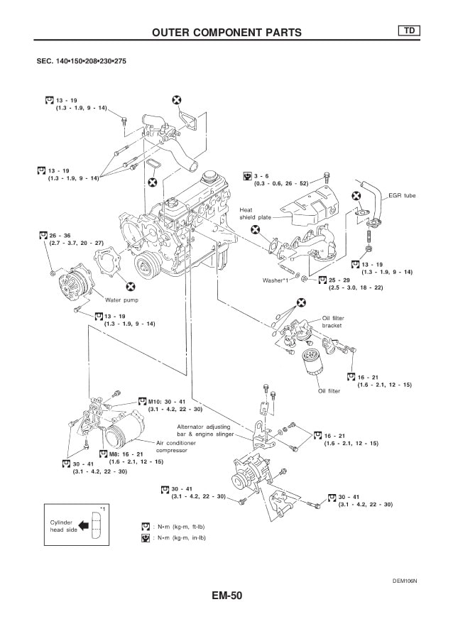 Nissan qd32 service manual pdf